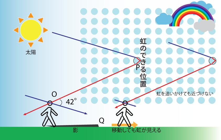 虹.png