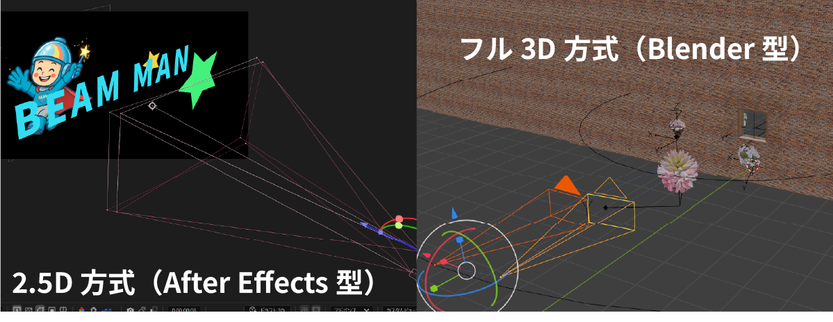 遊技機の“視覚的飽和”を打破する「レンチキュラー裸眼3D」液晶×レンズ×映像の一貫設計がもたらす調達最適化へ